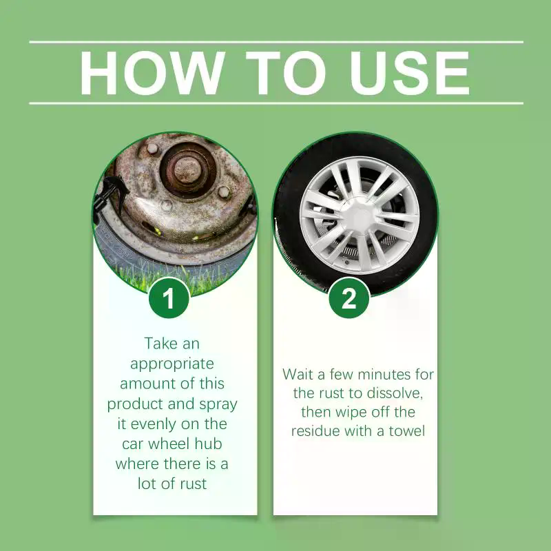 Alloy Wheel Hub Rust Remover S - مراجعة Wheel Cleaner Alloy وسعره