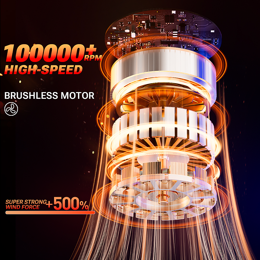 SZUK 2026 Turbofan Air Blower  - مراجعة Dryer Car Blower وسعره