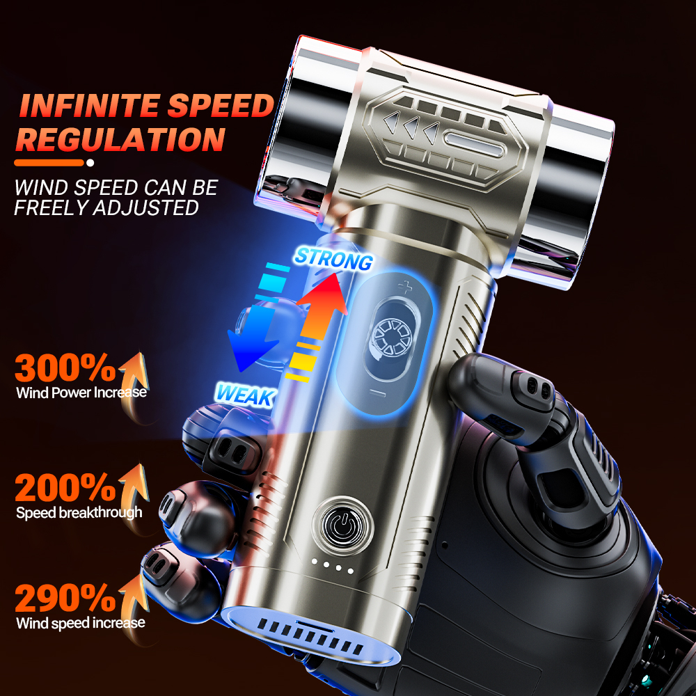SZUK 2026 Turbofan Air Blower  - مراجعة Dryer Car Blower وسعره