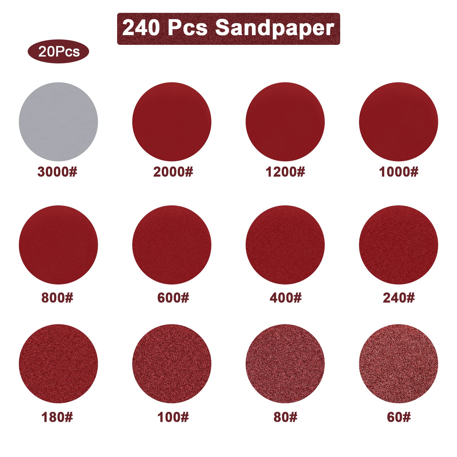 2 Inch Red Sandpaper Set 247 P - مراجعة Polish Pad Set Buffer وسعره