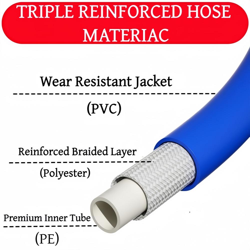 5m-20m Pressure Washer Hose 58 - مراجعة Car Shampoo Ph وسعره