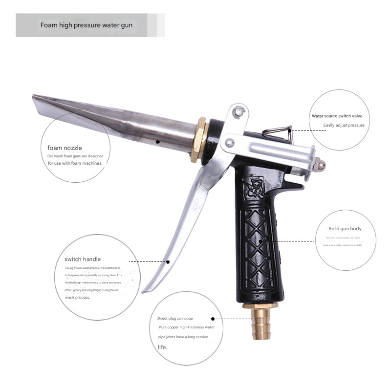 High-Pressure Car Wash Foam Gu - مراجعة Pressure Washer Foam Gun وسعره