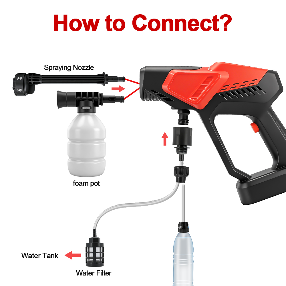 300Bar Brushless High Pressure - مراجعة Car Shampoo Ph وسعره