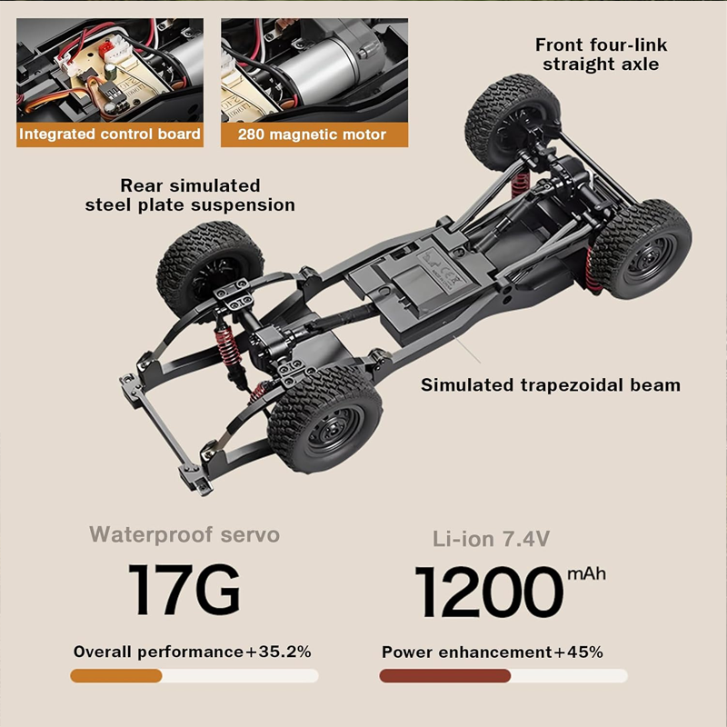 New MN82S MN82T RC Crawler 1/1 - مراجعة Dirt Brush Interior وسعره