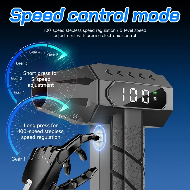 15000mAh Turbo Fan Jet 5 Speed - مراجعة Dryer Car Blower وسعره