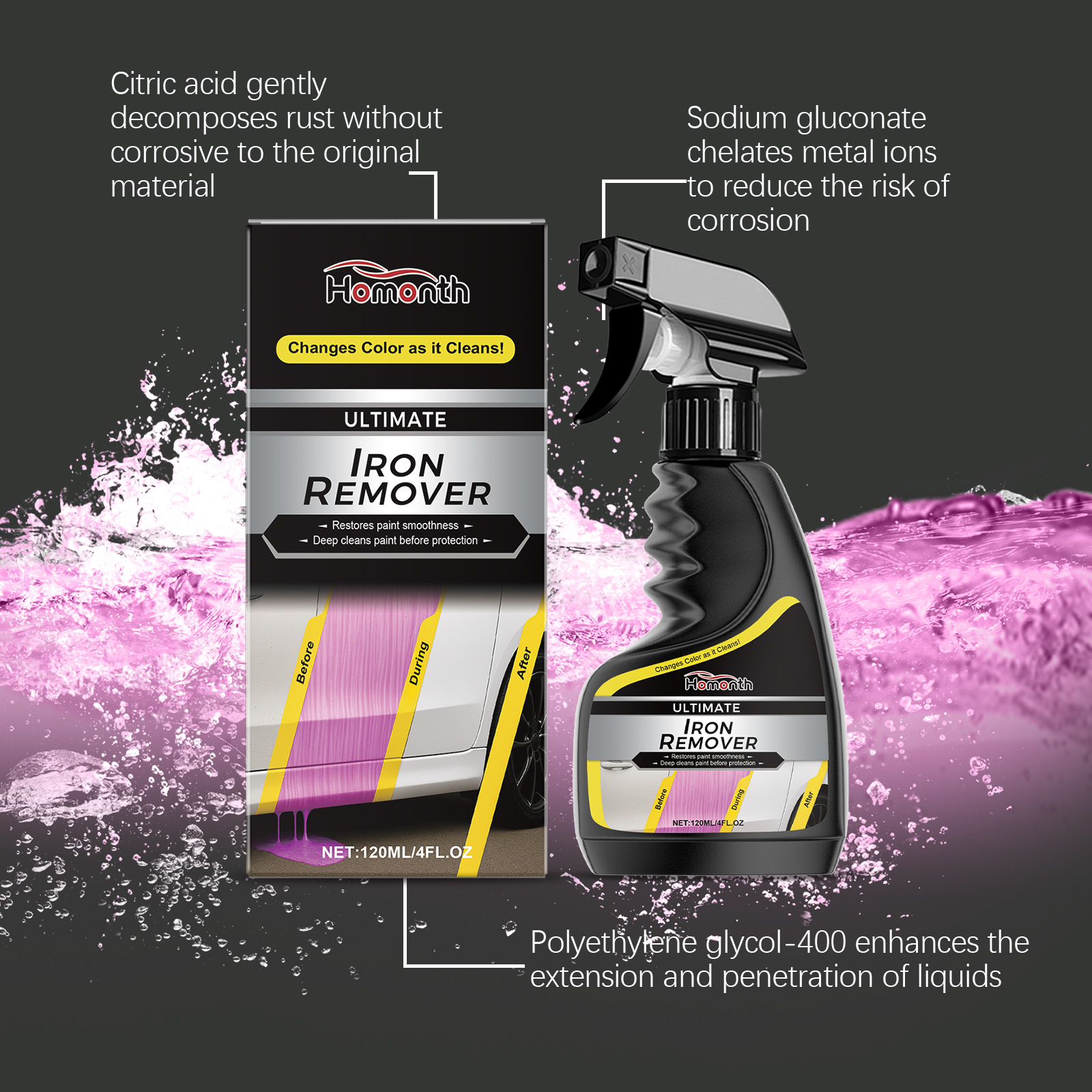 Car Wheel Cleaner Rust Remover - مراجعة Wheel Cleaner Alloy وسعره