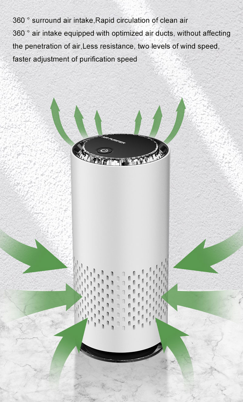 USB Air Purifier HEPA Filter N - مراجعة Odor Eliminator Car وسعره
